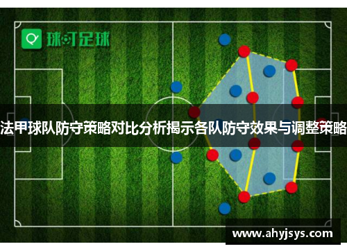 法甲球队防守策略对比分析揭示各队防守效果与调整策略