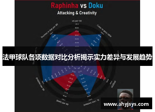 法甲球队各项数据对比分析揭示实力差异与发展趋势