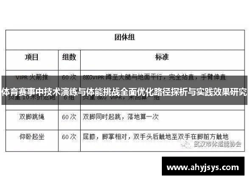 体育赛事中技术演练与体能挑战全面优化路径探析与实践效果研究
