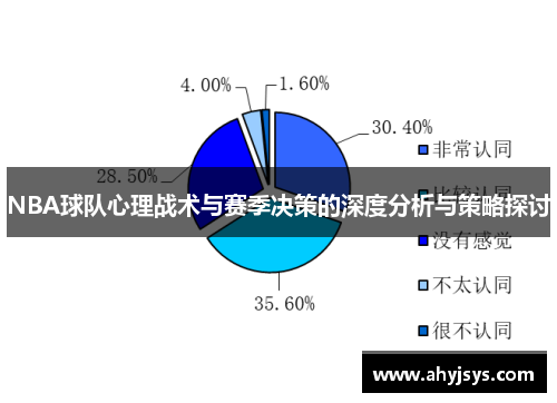 NBA球队心理战术与赛季决策的深度分析与策略探讨