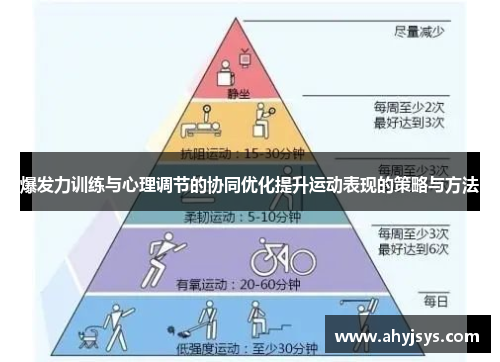 爆发力训练与心理调节的协同优化提升运动表现的策略与方法