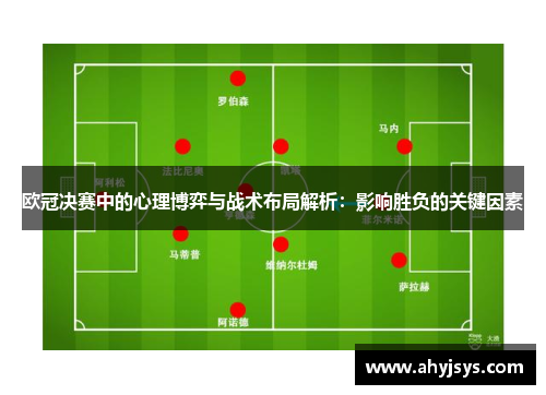 欧冠决赛中的心理博弈与战术布局解析：影响胜负的关键因素